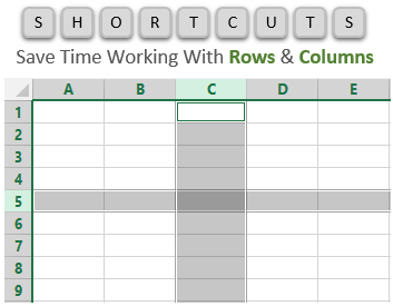 excel mac shortcut for insert row